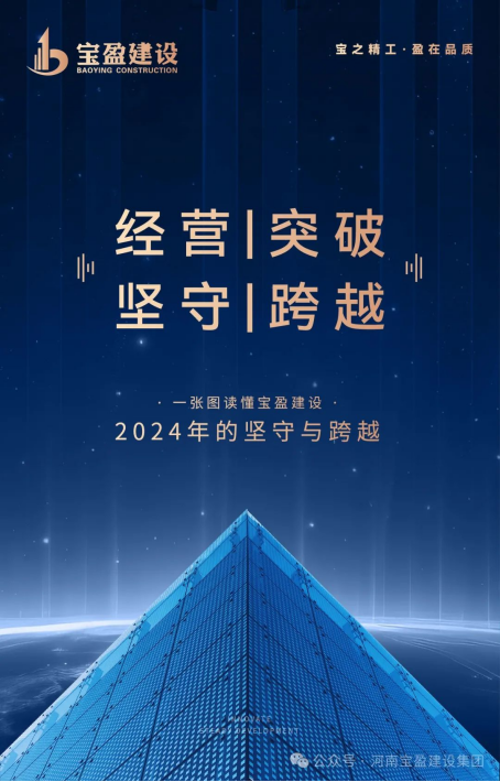 数说摩登7 | 一张图读懂摩登7建设2024年的坚守与逾越